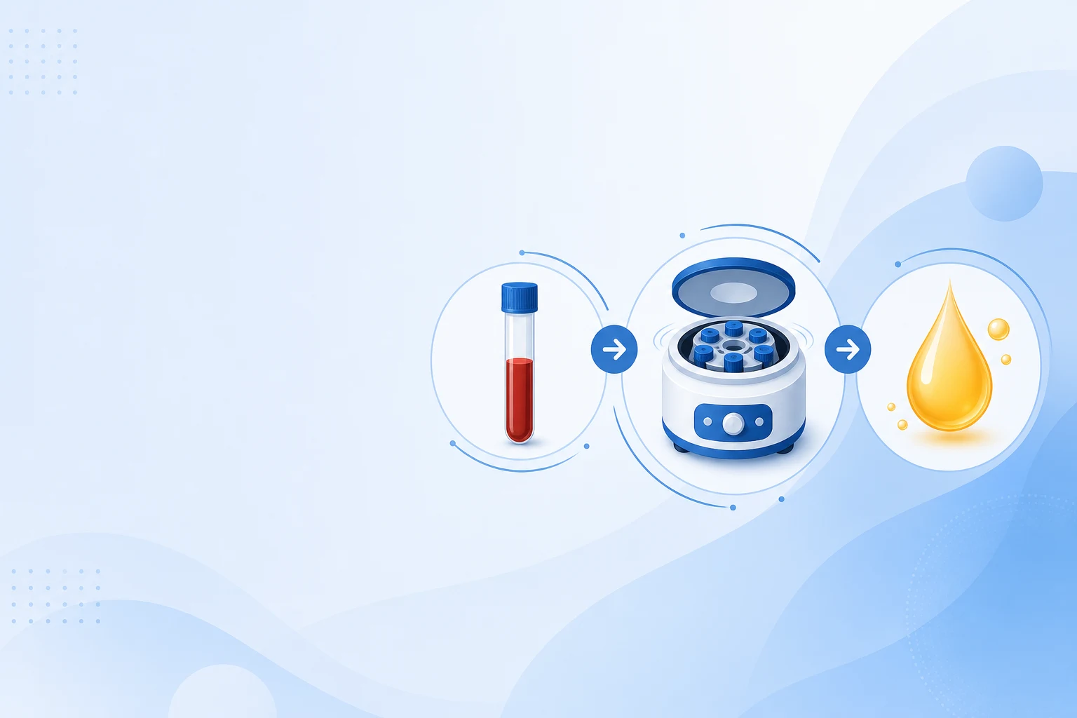 Diagram of platelet-rich plasma preparation from a blood sample